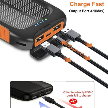 Cargador Portátil Solar YELOMIN De 38800 mAh, Batería Externa De 5 V/3,1 A, Cargador Rápido, Puertos Tipo C Con Linternas LED, perfecto Para Viajes De Camping - KATZER